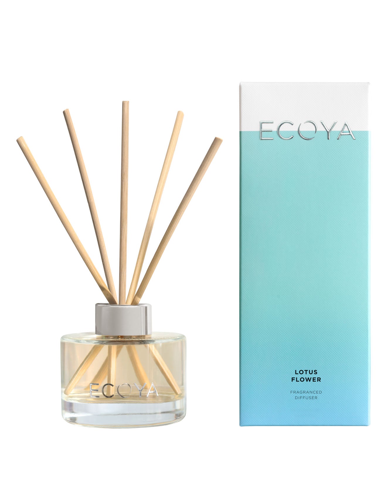 ECOYA MINI REED DIFFUSER