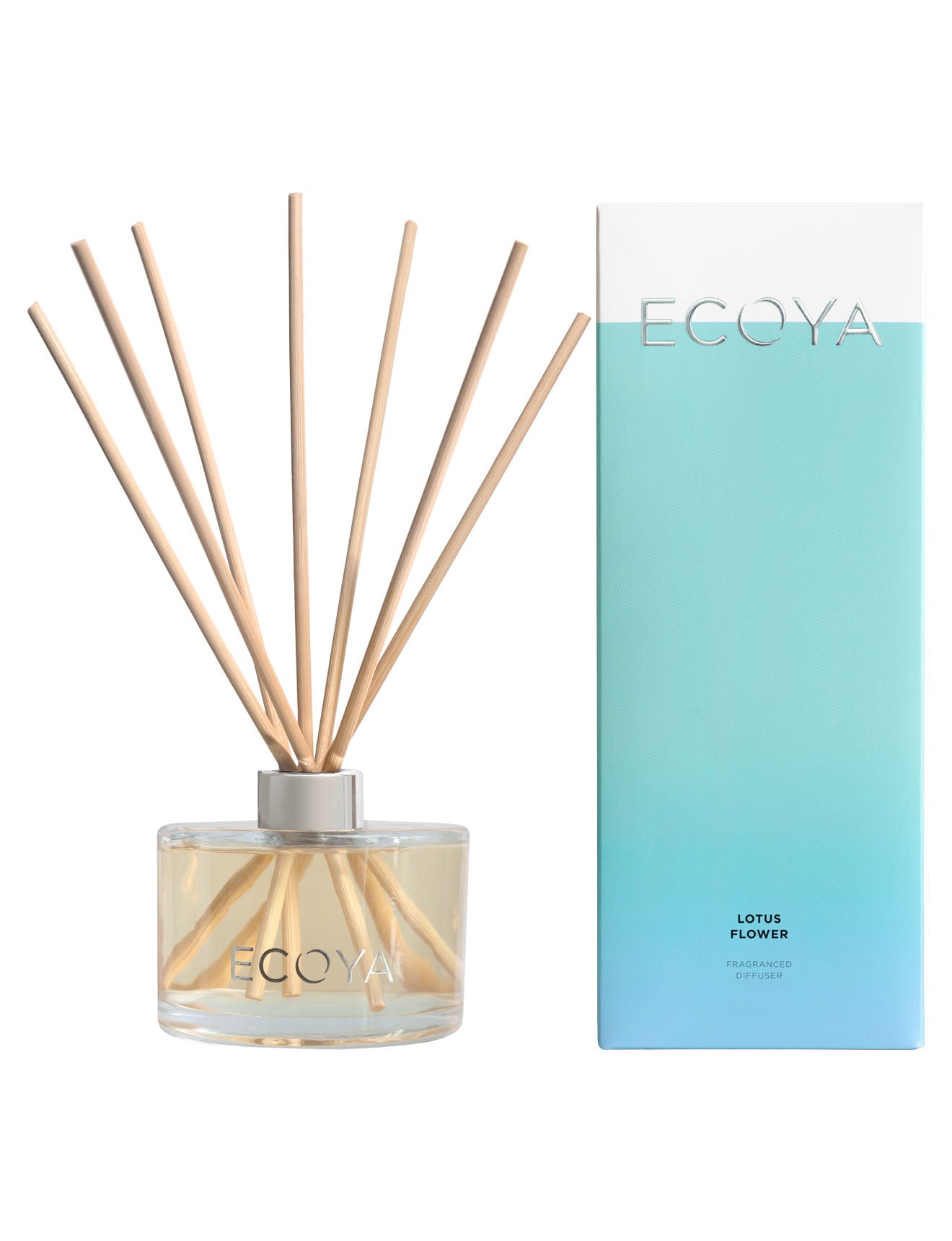 ECOYA REED DIFFUSER